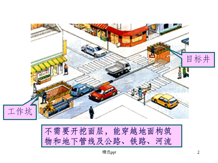 顶管施工详解课件.ppt_第2页