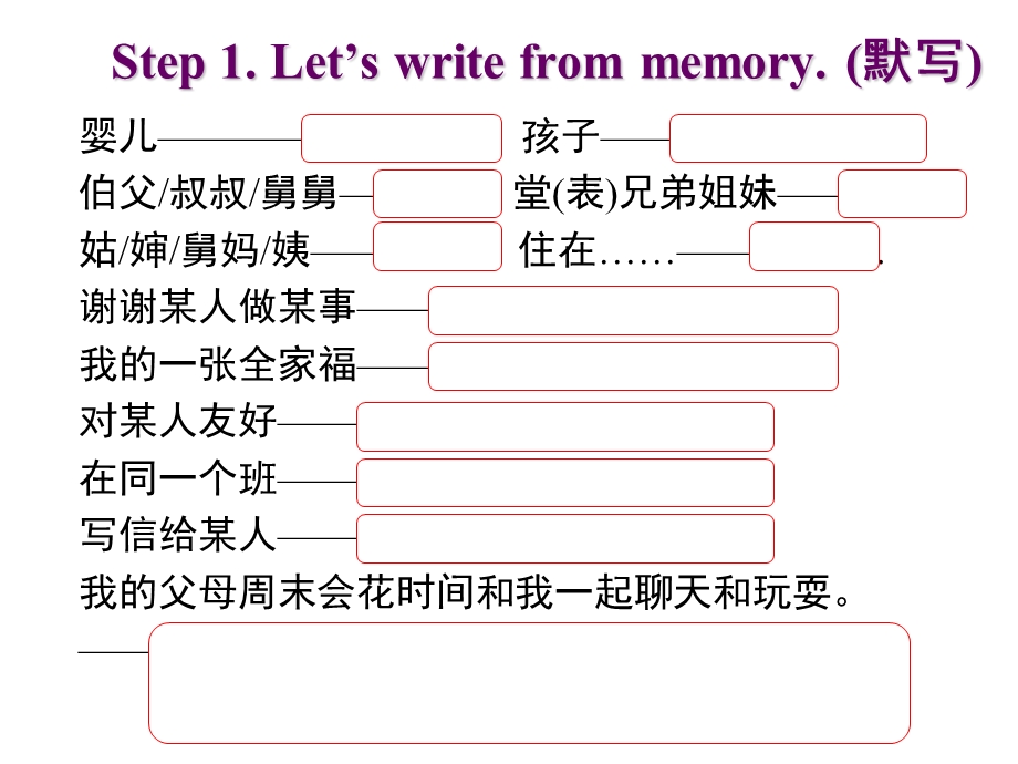 中考英语话题复习(家庭、朋友与周围的人)PPT精选文档课件.ppt_第3页