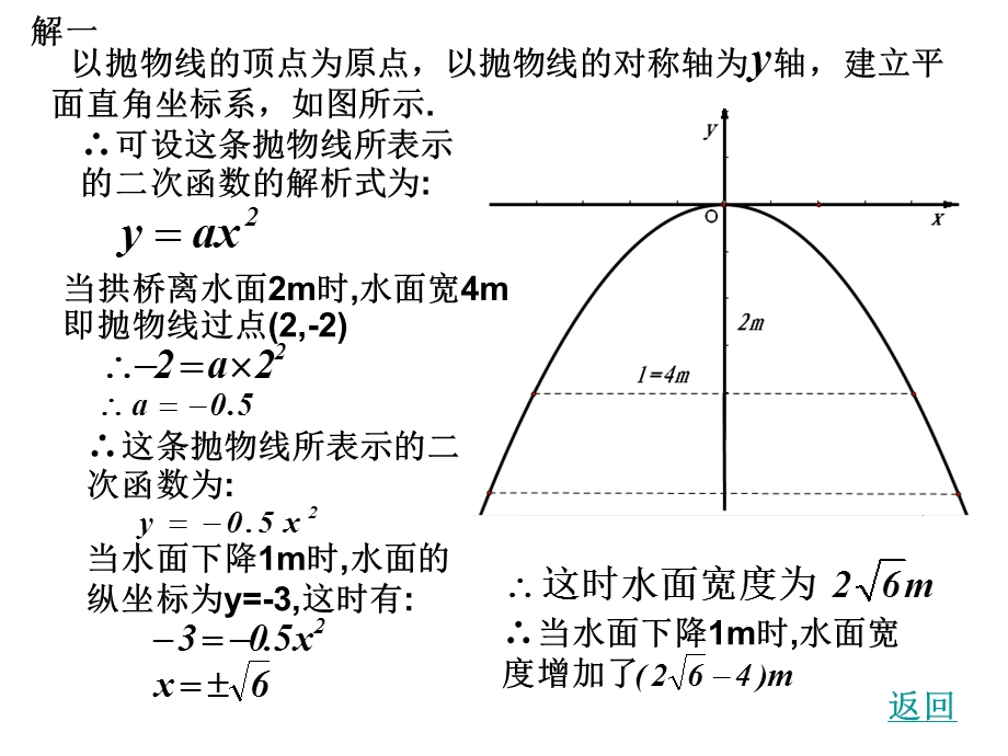 二次函数实际问题之建立直角坐标系课件.ppt_第3页