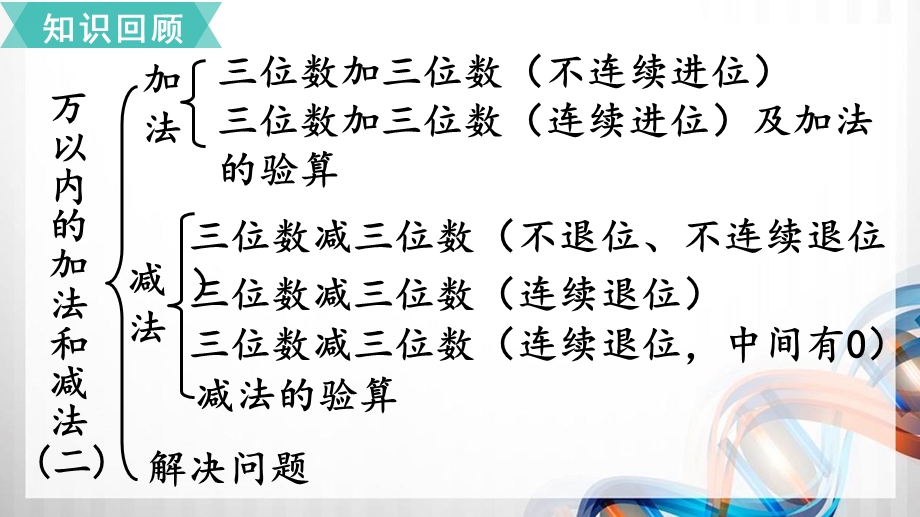 人教版小学三年级数学上册第四单元《万以内的加法和加法(二)》整理和复习及练习8 10ppt课件.pptx_第2页