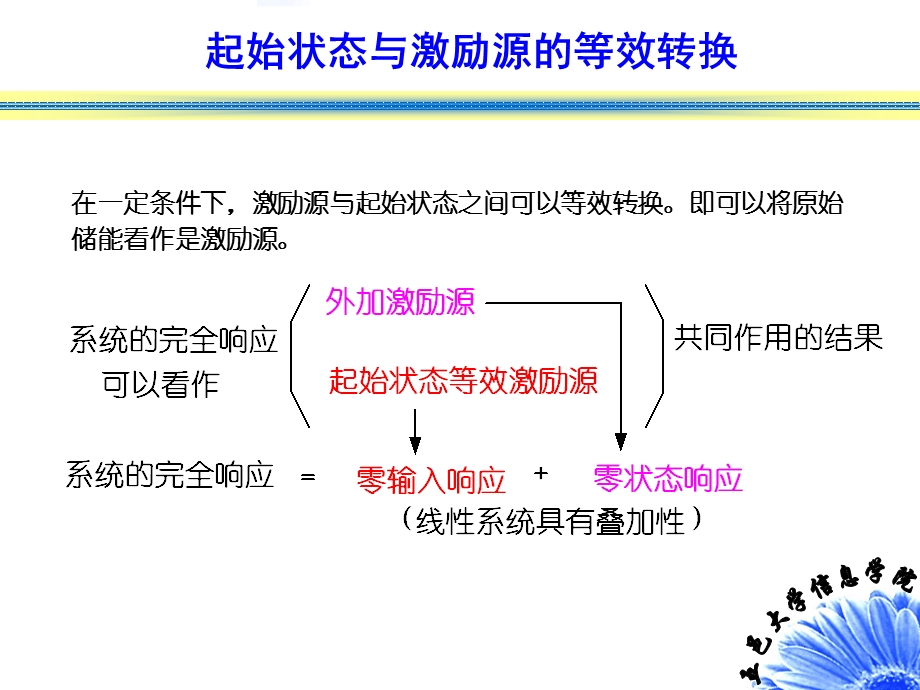 信号与系统零输入响应和零状态响应资料课件.ppt_第2页