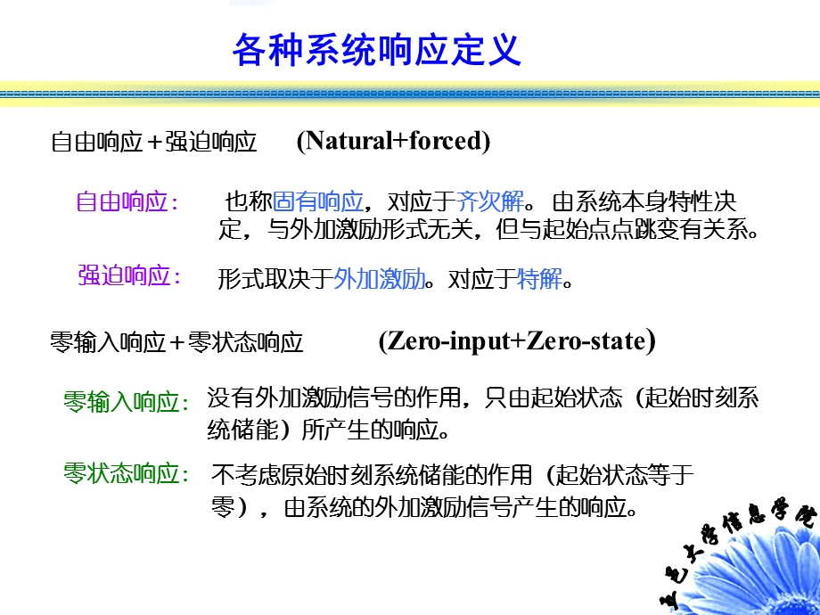 信号与系统零输入响应和零状态响应资料课件.ppt_第3页