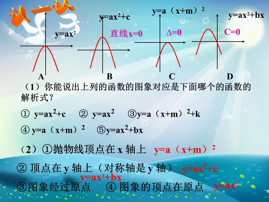 二次函数之二次函数中的面积问题ppt课件.ppt_第1页