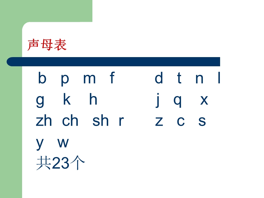 汉语拼音学习专题课件.ppt_第2页