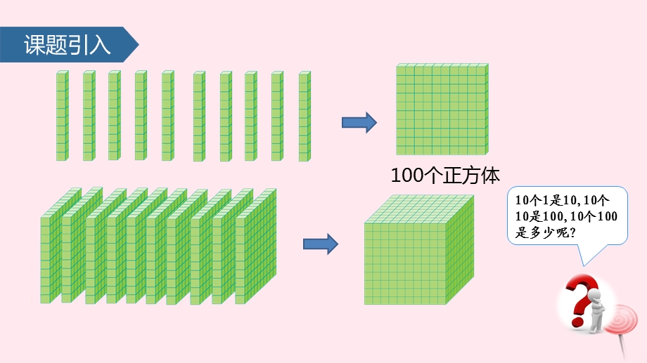 二年级数学下册四认识万以内的数(千以内数的读写)ppt课件苏教版.pptx_第3页