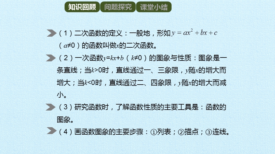 二次函数yax2的图象和性质优质ppt课件.pptx_第2页