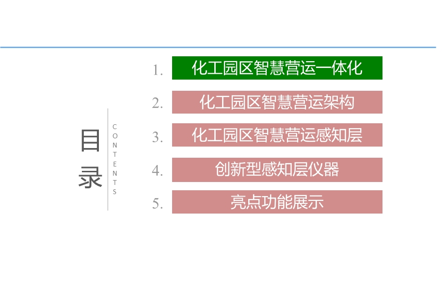 化工园区智慧营运综合监控系统解决方案课件.pptx_第2页