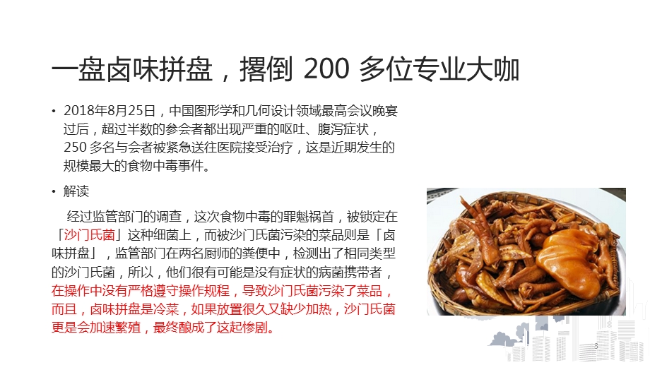 食品安全基础知识培训课件.ppt_第3页