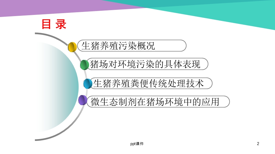 微生态制剂在猪场环境中的应用课件.ppt_第2页