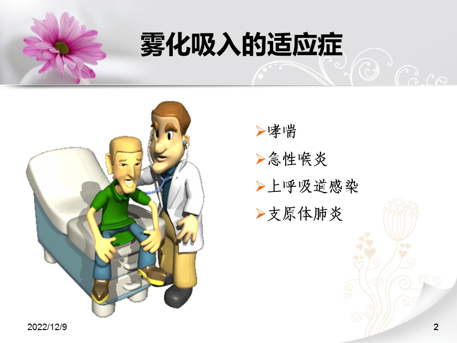 小儿雾化吸入宣教课件.ppt_第2页