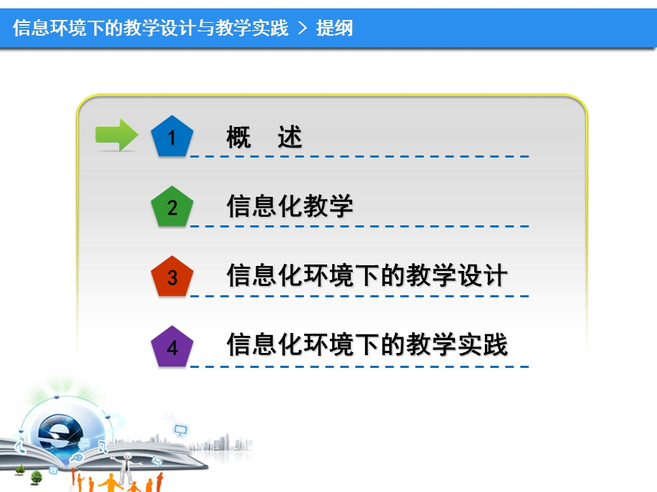 信息化环境下教学设计与教学实践课件.ppt_第3页