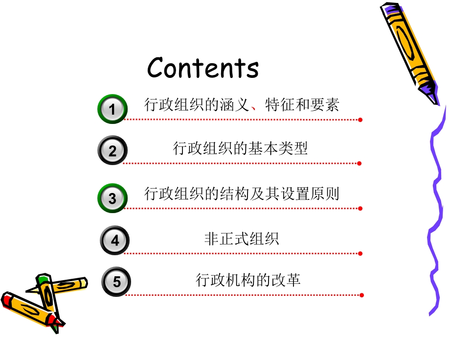 第三讲和第四讲行政组织与行政改革课件.ppt_第2页