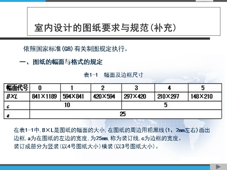 室内设计制图要求及规范课件.ppt_第2页