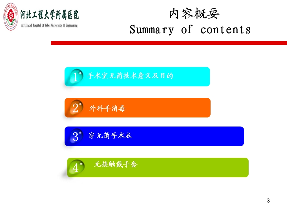 无菌技术改课件.ppt_第3页