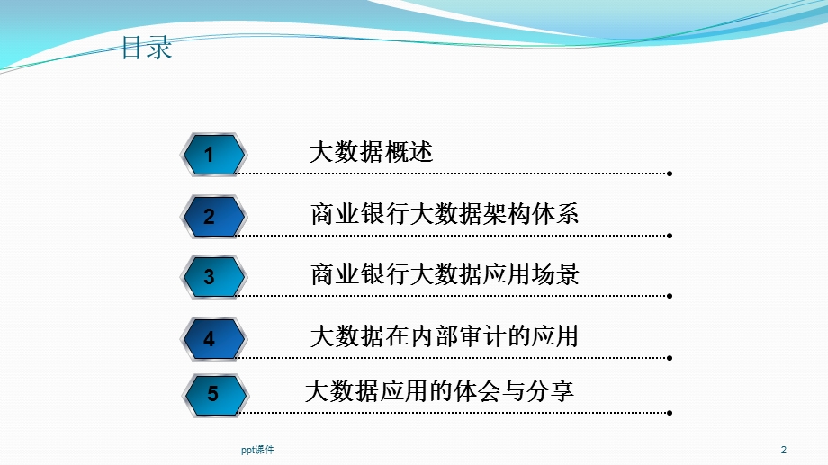 银行大数据审计课件.ppt_第2页