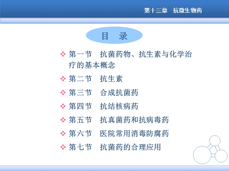 十三抗微生物药课件.ppt_第2页