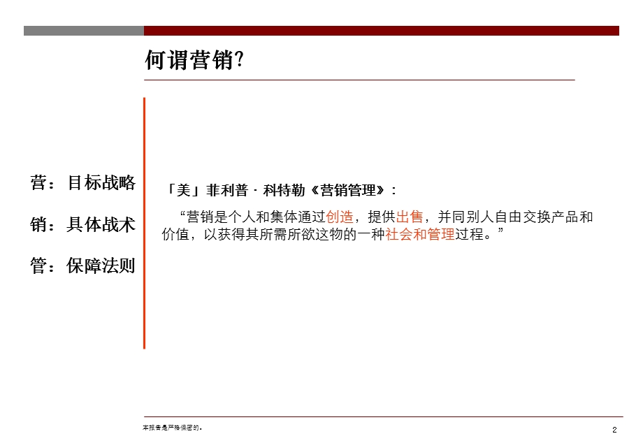 房地产营销培训课件.ppt_第3页