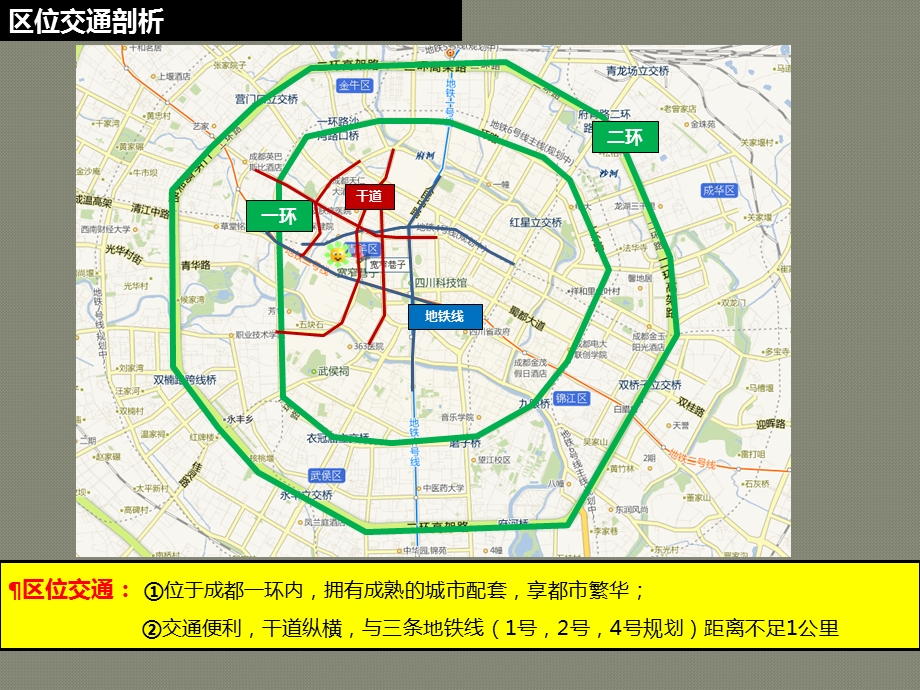 宽窄巷子案例分析课件.pptx_第2页