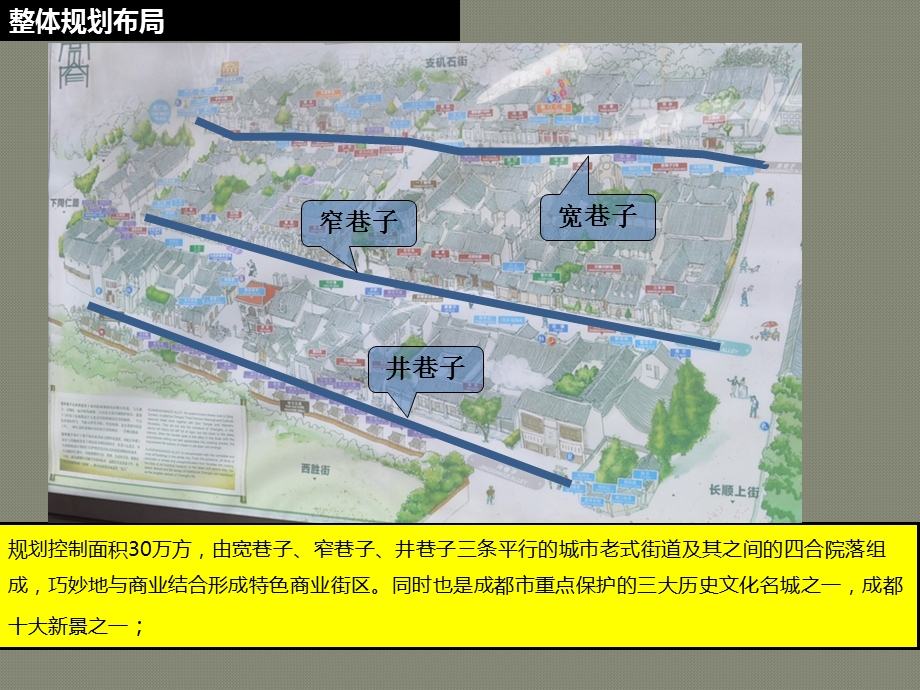 宽窄巷子案例分析课件.pptx_第3页