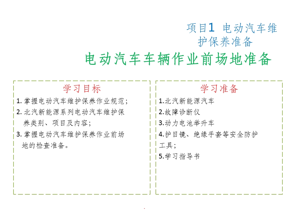 项目1电动汽车维护保养准备课件.ppt_第3页