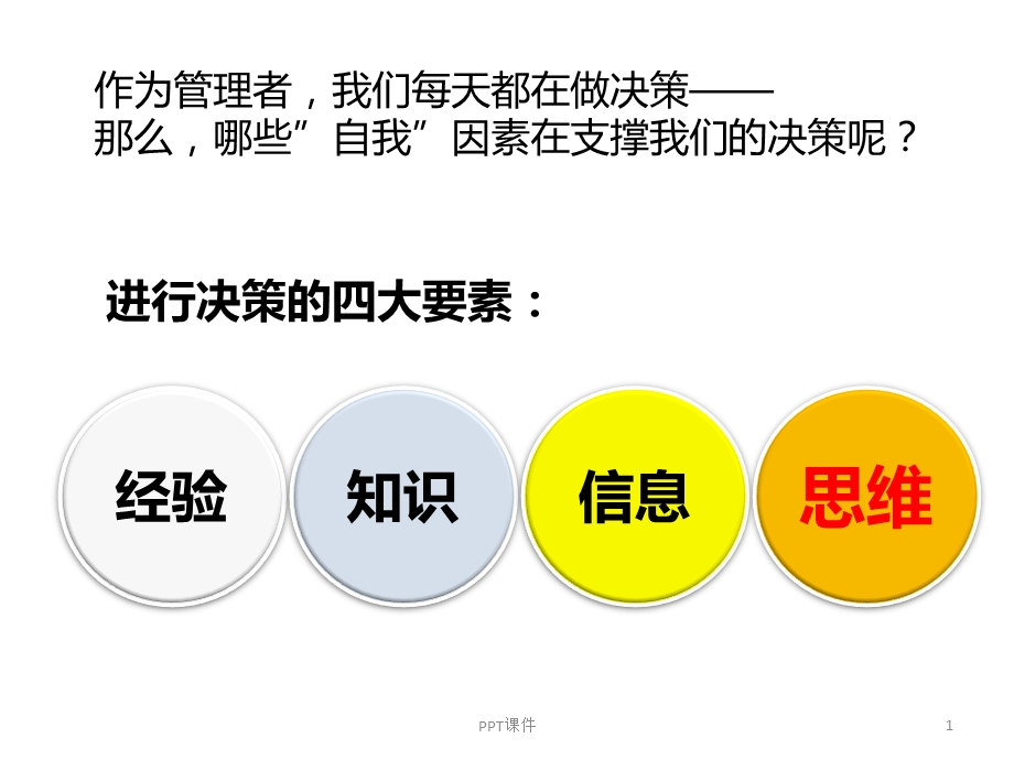 金字塔原理培训(理论版)课件.ppt_第1页