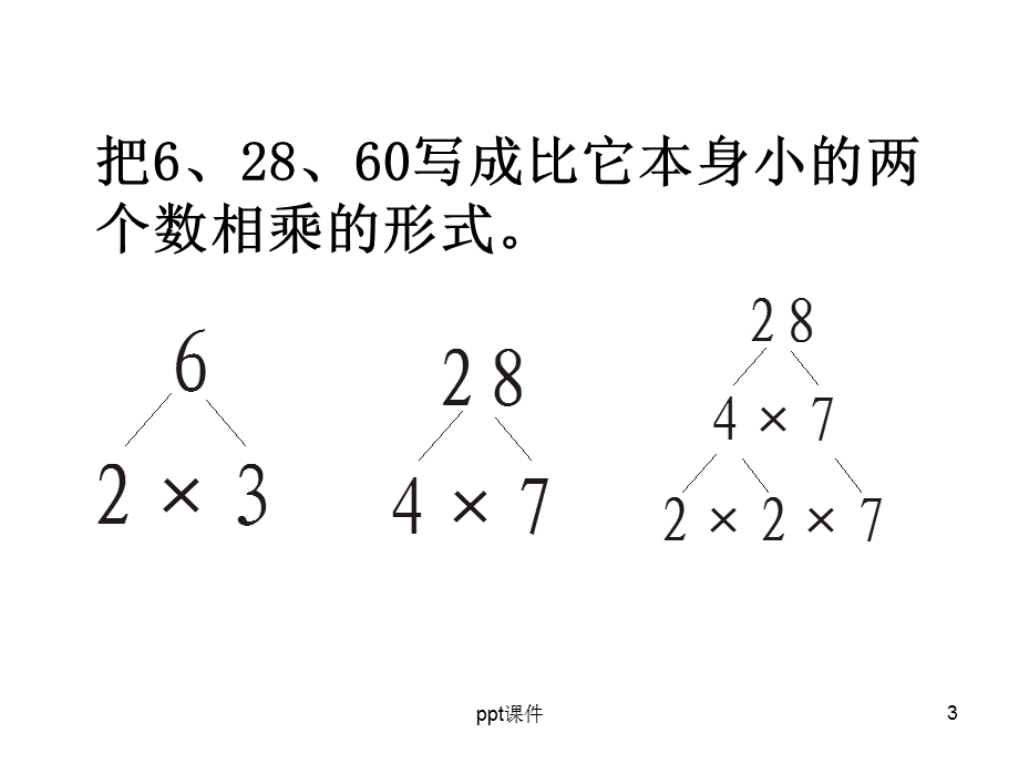 新人教版五年级数学下册分解质因数课件.ppt_第3页