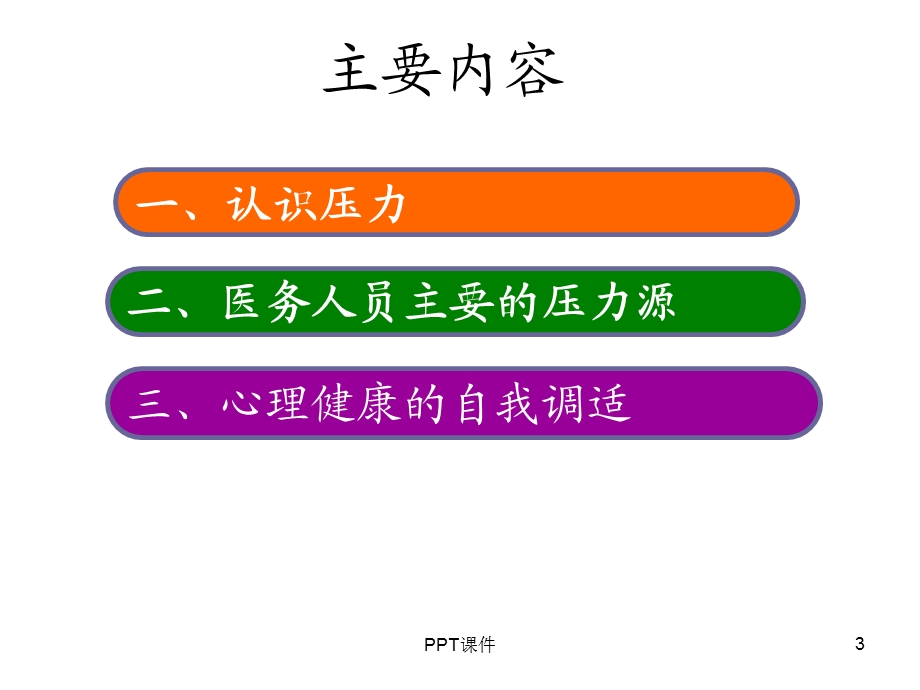 医务人员压力管理与心理调适课件.ppt_第3页