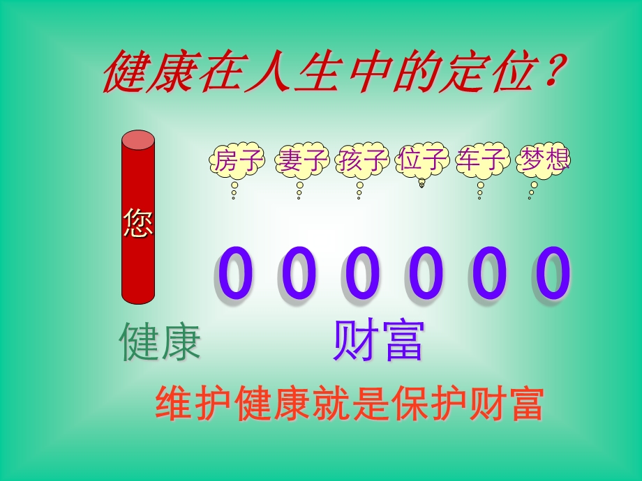 健康观念沟通课件.ppt_第2页