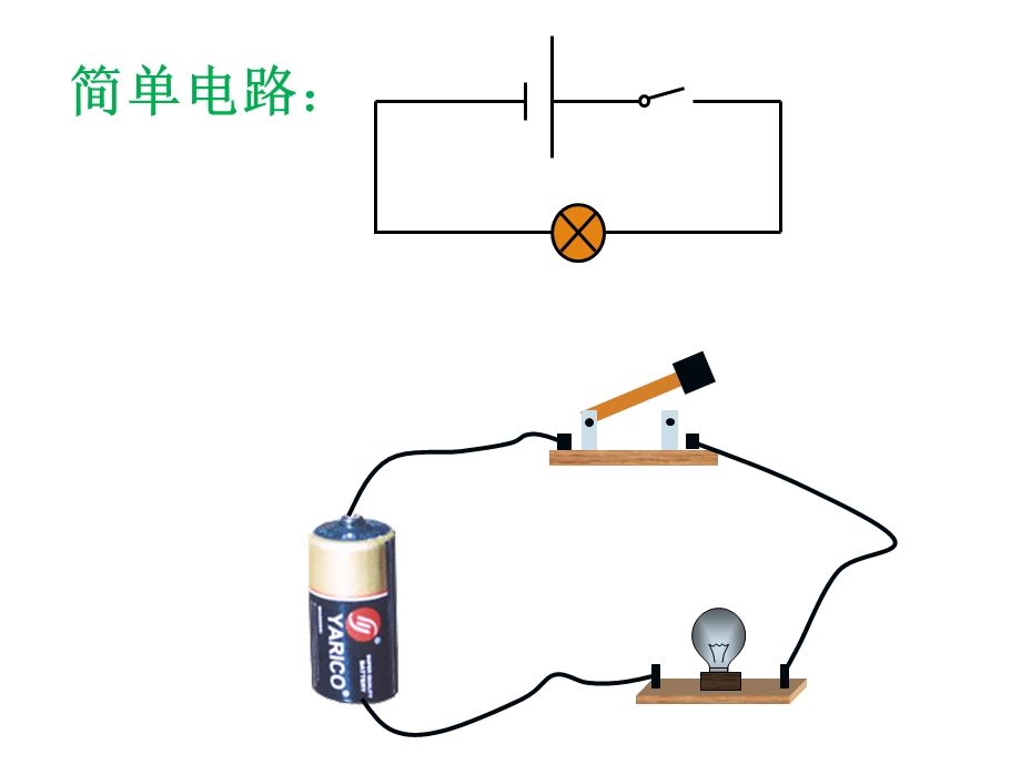 电路图与实物图的相互转化课件.ppt_第3页