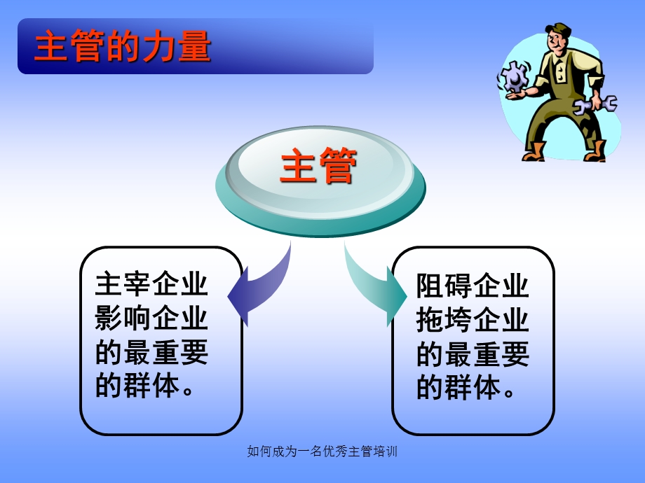 如何成为一名优秀主管培训课程课件.ppt_第2页