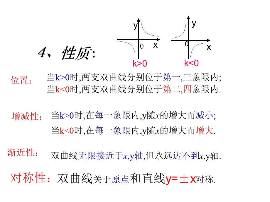 反比例函数复习课件.ppt_第3页