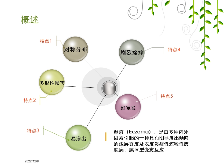 湿疹的诊断和治疗课件.ppt_第3页