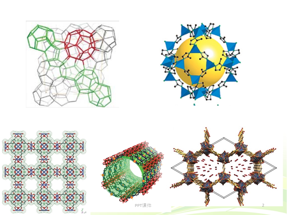 金属有机框架（MOF）的复合材料制备及应用课件.ppt_第2页