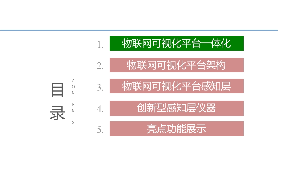 物联网可视化展示平台解决方案课件.pptx_第2页