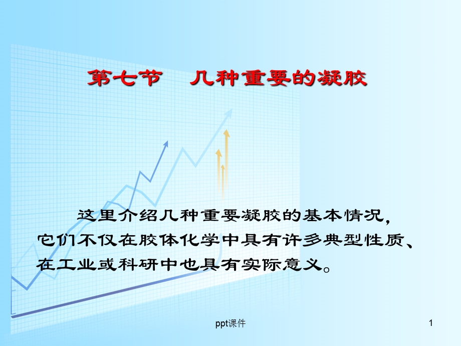 高吸水性树脂最新版课件.ppt_第1页