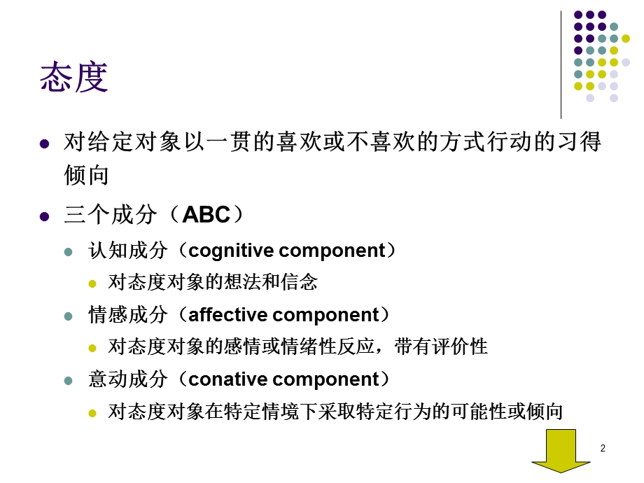 第6章 消费者态度和态度改变课件.ppt_第2页