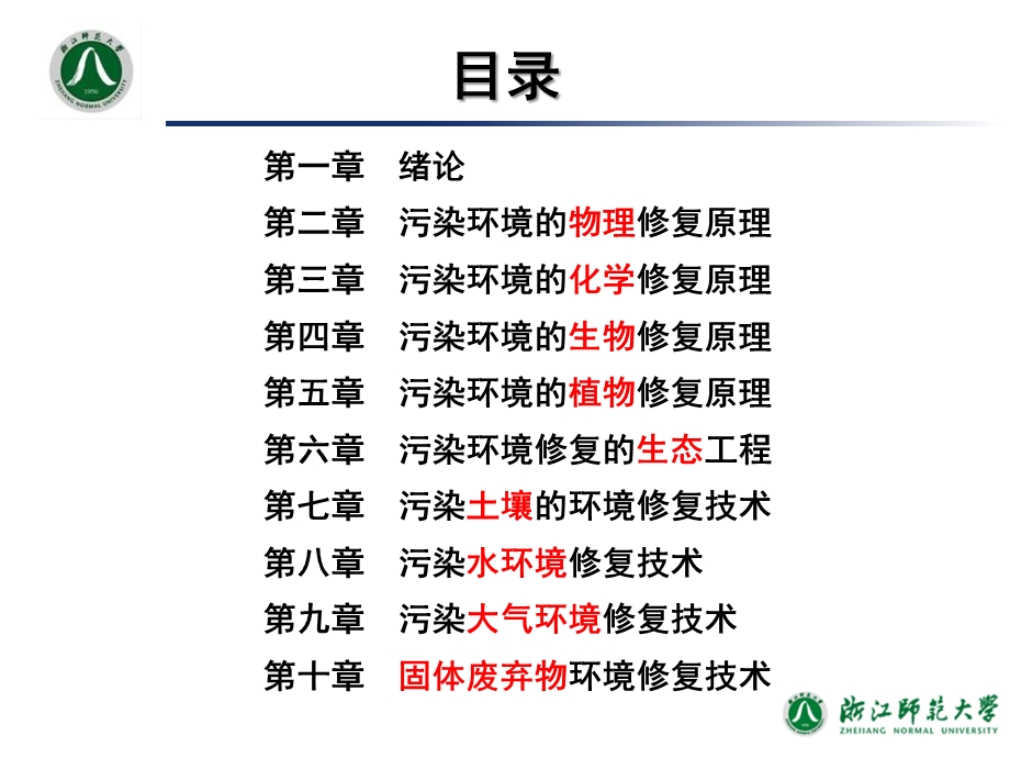 第7章污染土壤的环境修复技术 环境修复原理与技术课件.ppt_第1页