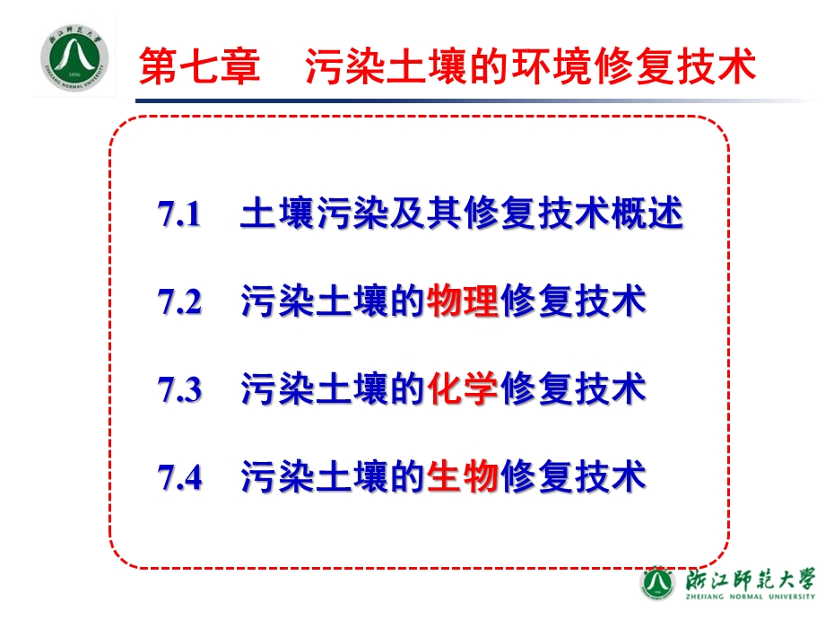 第7章污染土壤的环境修复技术 环境修复原理与技术课件.ppt_第2页