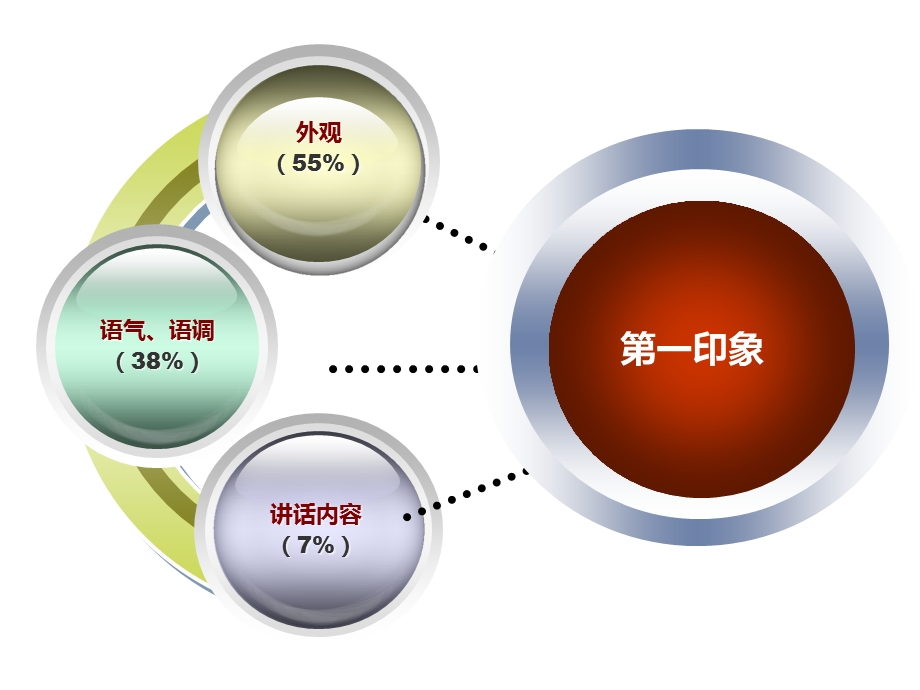 职场着装礼仪培训教材课件.ppt_第2页