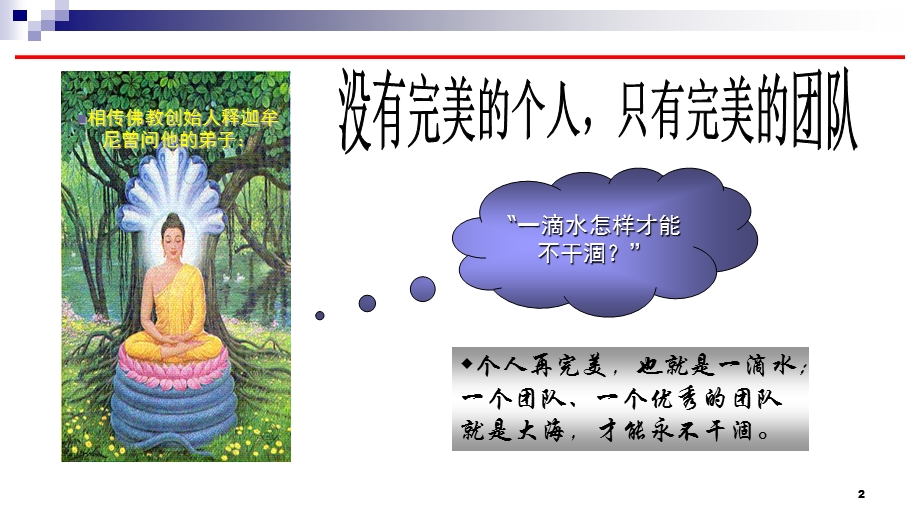 团队精神的重要性课件.ppt_第2页