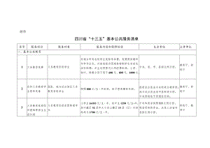 四川省发展计划委员会关于2003年度目标执行情况的自查报告.docx