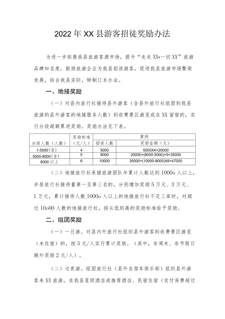 2022年XX县游客招徕奖励办法.docx_第1页