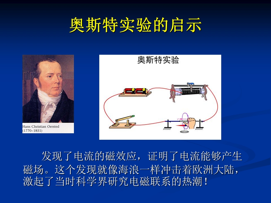 电磁感应现象的ppt课件.ppt_第1页