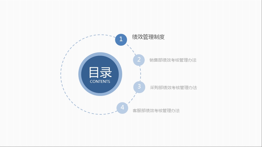 绩效方案成果汇报课件.pptx_第3页