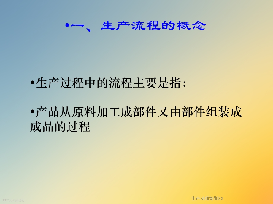 生产流程培训XX课件.ppt_第2页