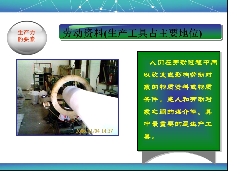 生产力与生产关系专题课件.ppt_第3页