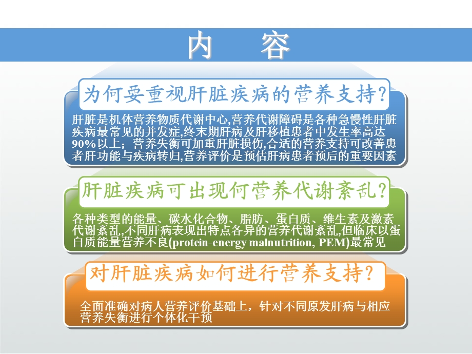 肝脏疾病营养支持课件.ppt_第3页