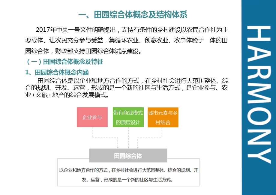 田园综合体方案参考ppt课件.ppt_第3页