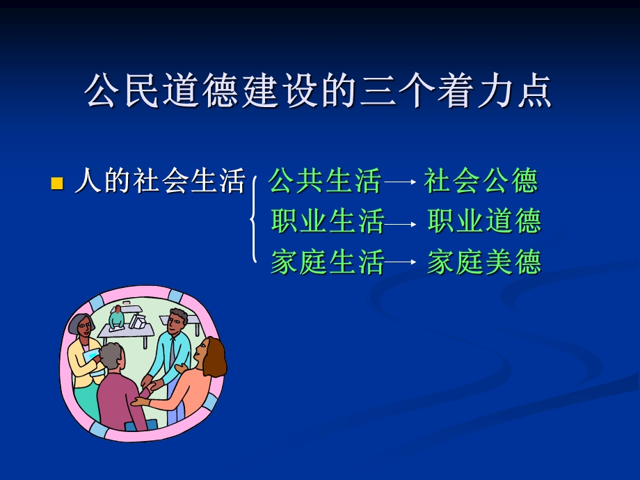 职业道德基础知识课件.ppt_第3页