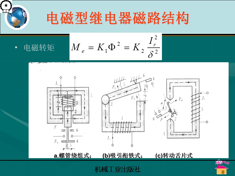 电流保护用的继电器剖析课件.ppt_第3页